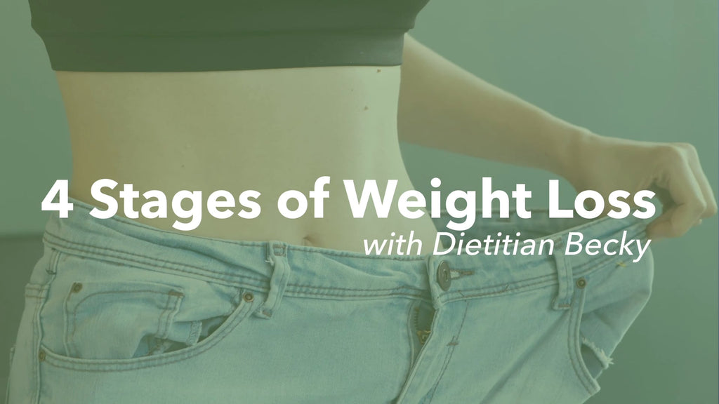 Stages of Weight Loss with Dietitian Becky