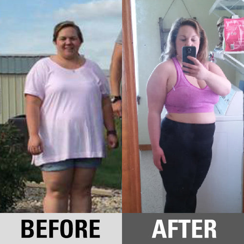 Holly Manahan Success Story | 310 Nutrition – 310 Nutrition North America